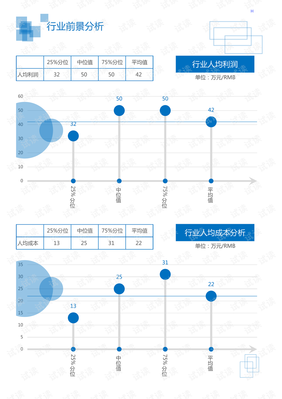 牲畜与黑色金属矿产资源的关系