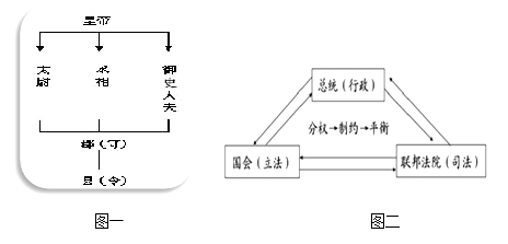 库存腰带与酰胺及尼龙新材料有关吗