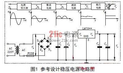 稳压电源哪个牌子好