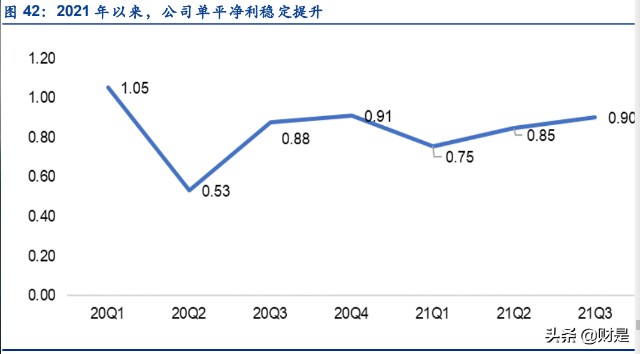 锂电池隔膜涂布技术，工艺、应用与优化