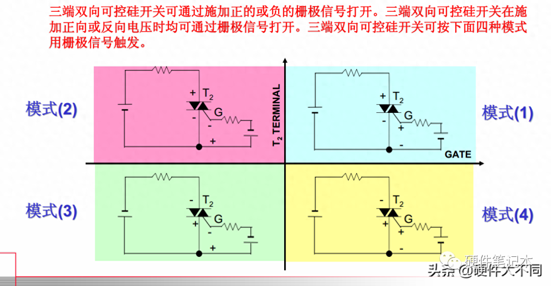 水钻工作原理，深入解析其运作机制与特点