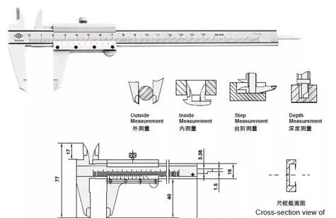 深度尺的使用方法及读数