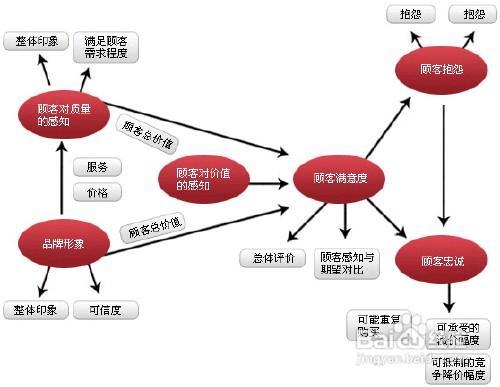 往复泵的压头与什么有关