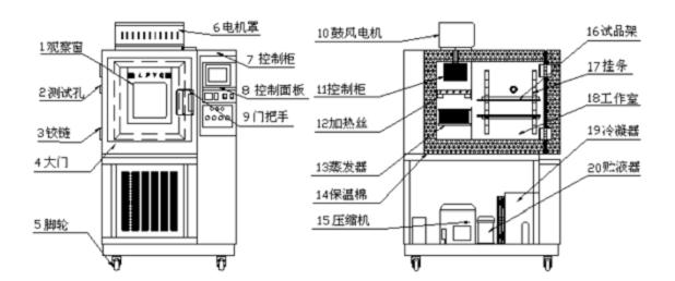 塑封机结构图