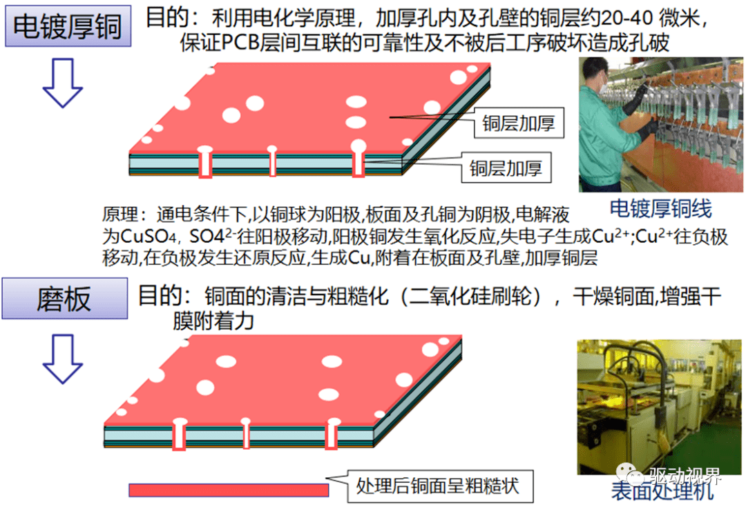 优特钢基础知识