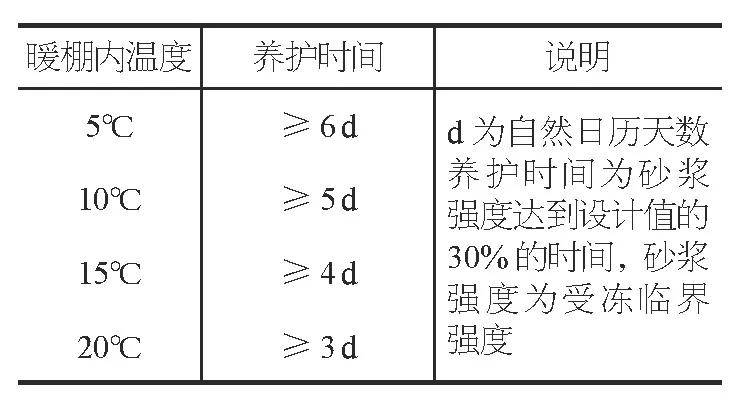 玻璃钢好还是铝合金好