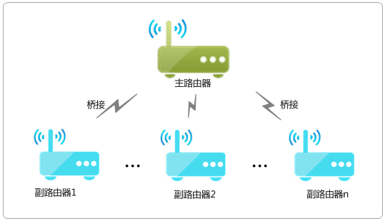 第222页