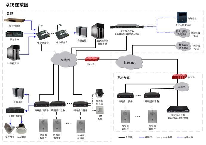 公共广播系统简称及其功能与重要性