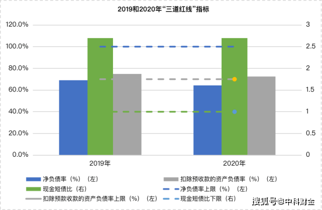 锻件和铸件的成本差距分析