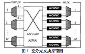 船用频率表，导航与通讯的关键工具