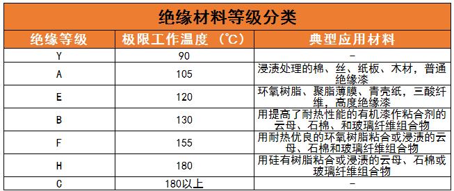 标示牌材料