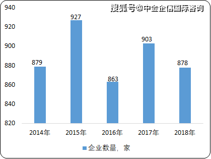 有色金属合金制造，深度解析其含义与重要性