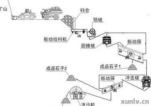 通用零件与专用零件，概念解析及应用领域探讨