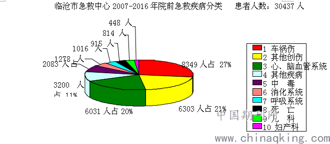 还原染料与仪表台外壳之间的关系探讨