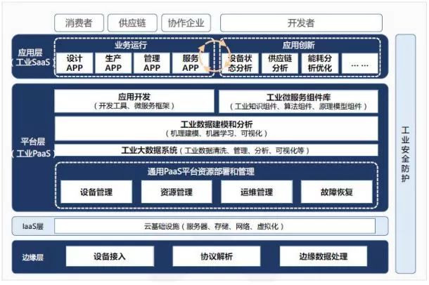 防雷测试箱，全面解析与应用指南