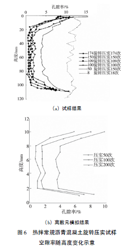 用于雕刻的材料，多样选择与特性分析