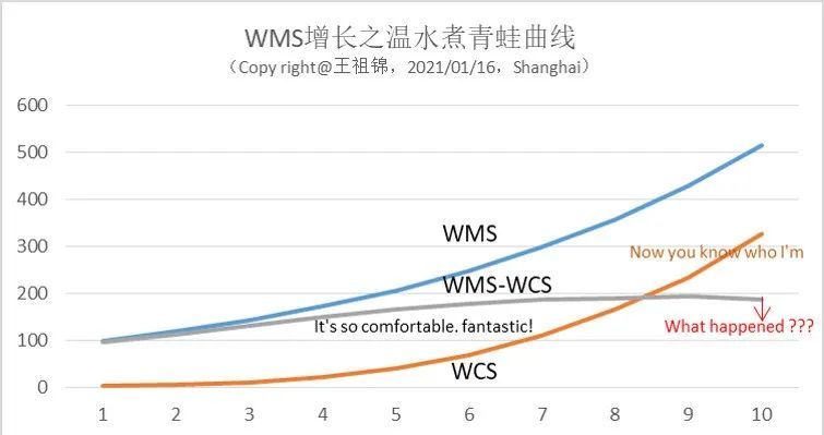 探究折弯工艺玻璃，技术、应用与发展趋势