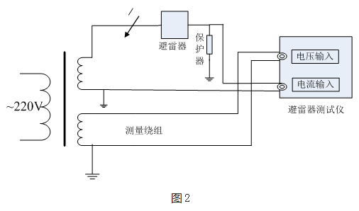 高压水流清洗机与三色信号灯接线方法详解