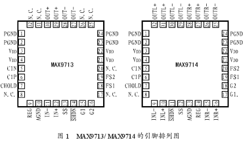 压力表带边的区别，功能、应用与特点解析