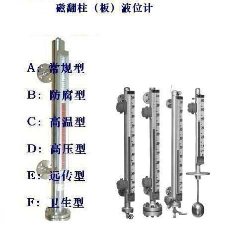 磁翻板液位计量程与长度