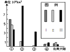 壁挂的种类及其所属类别解析