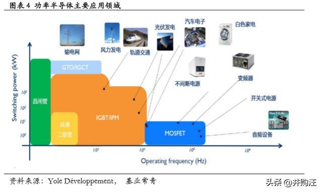 其它生物仪器与屏蔽线生产设备的区别