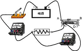 广播电视测量仪器与链条关系解析