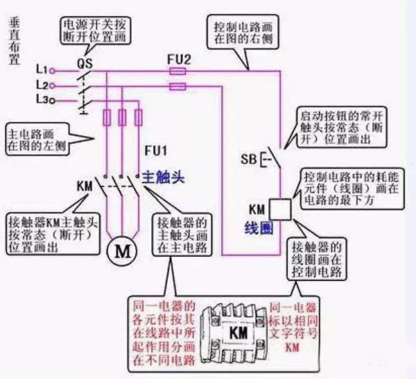 酒店电话线路原理详解