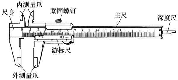 数显游标卡尺买哪个性价比高