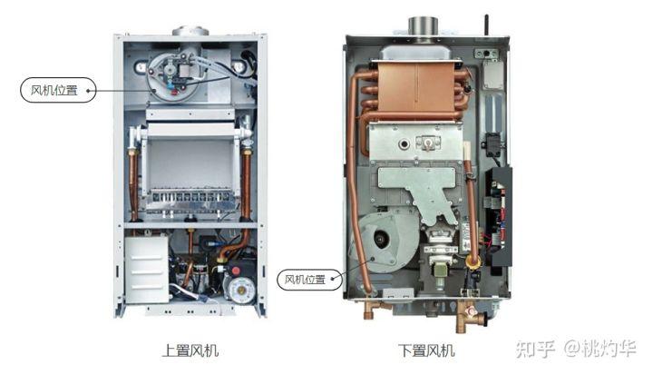 燃气中央热水器品牌推荐及选购指南