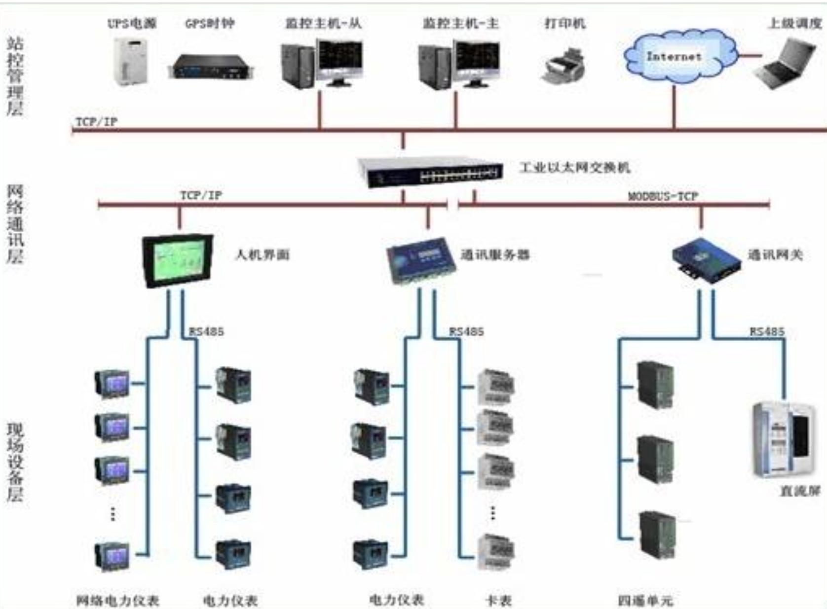 震动电镀，工艺解析与应用前景