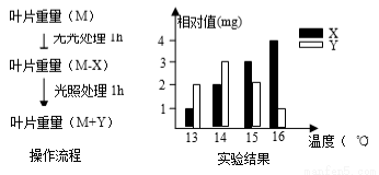 等离子切割机温度多少