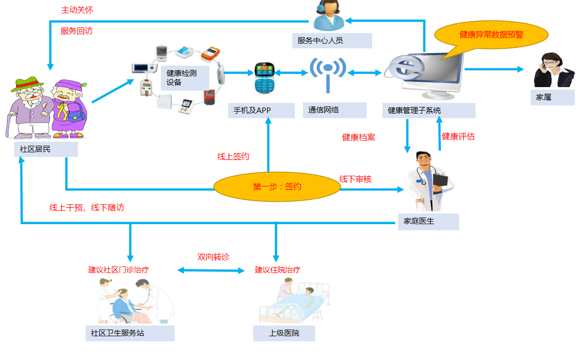 餐厅系统化管理，提升效率与顾客满意度的关键