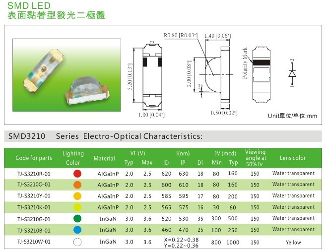 护栏灯用什么灯珠