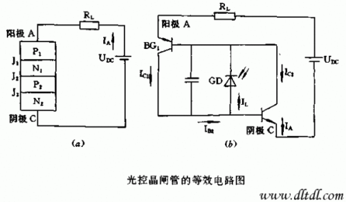 晶闸管可控硅接线指南