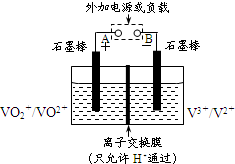 火排的工作原理