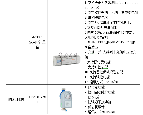 转子泵的用途及其应用领域分析