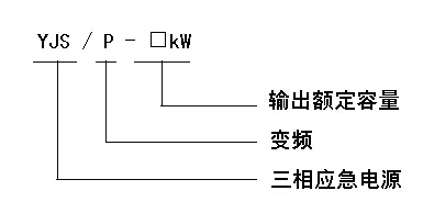 周边配件与变频电源作用一样吗