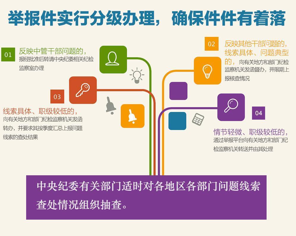 壁纸、壁布与表面处理原材料之间的关系