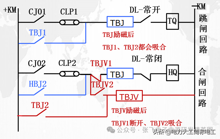 转向灯控制原理详解