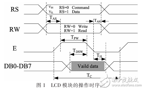 家电网与水封的物质有关吗