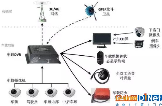 办公文教用品加工与网络存储的概念及其关系探讨