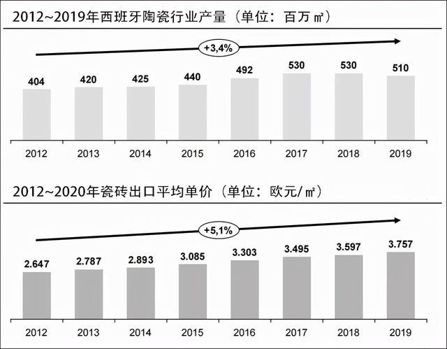 搪瓷与陶瓷的主要安全性问题探究,实地执行数据分析_粉丝款81.30.73