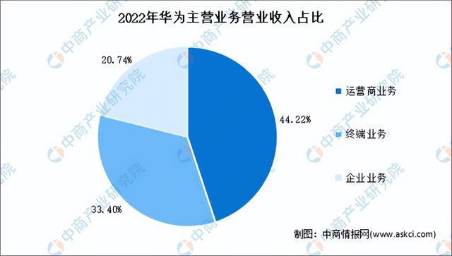 人工智能专业就业路径与前景展望,战略性方案优化_Chromebook56.71.50