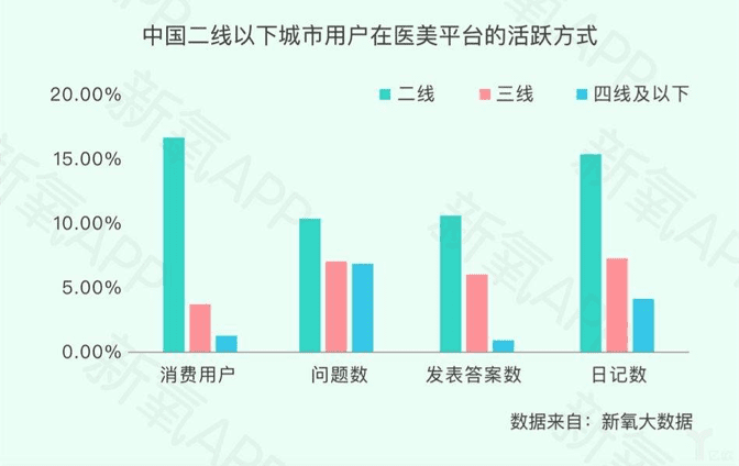 链条油有毒吗？——对链条油的深入解析,实地设计评估解析_专属版74.56.17