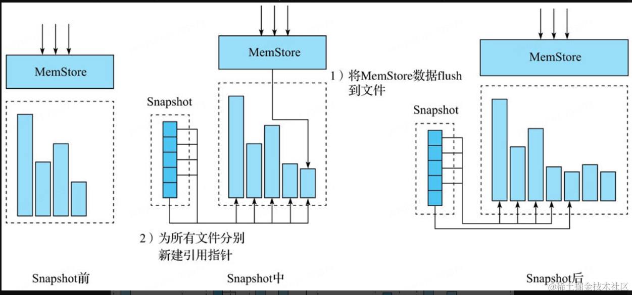 螺杆元件，基础构造与功能应用,数据驱动计划_WP35.74.99