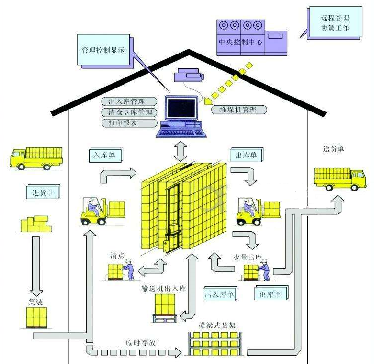 管帽安装指南，步骤、注意事项与常见问题解决方案,数据驱动计划_WP35.74.99