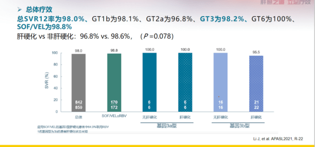 通用型粘结剂的探索与应用,全面应用数据分析_挑战款69.73.21