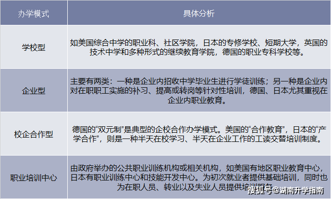 新型玻璃与人工智能的就业方向与前景展望,功能性操作方案制定_Executive99.66.67