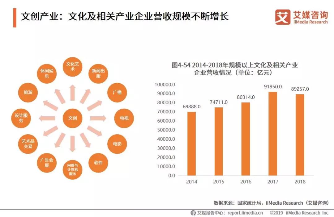 人工智能专业的就业形势分析,科学研究解析说明_AP92.61.27